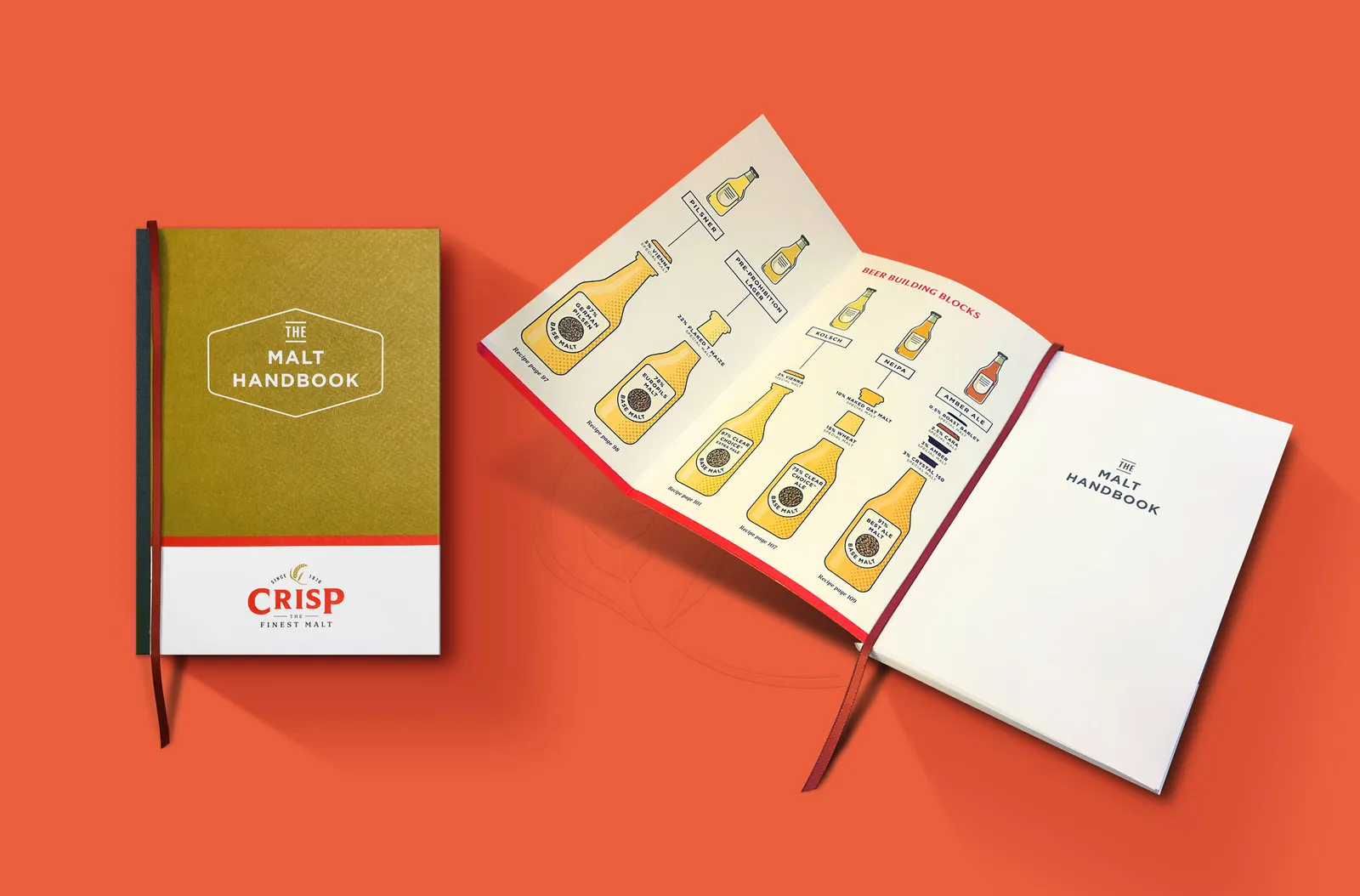 Crisp Malt Brand Handbook by Farrows